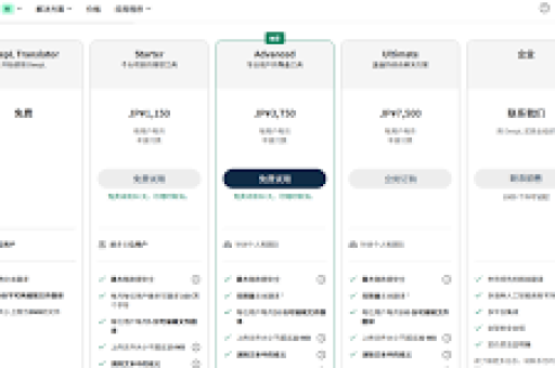 DeepL 翻译能译改造报告全文摘要吗？全面解析与实用指南-第1张图片-Deepl翻译 - Deepl翻译下载【官方网站】